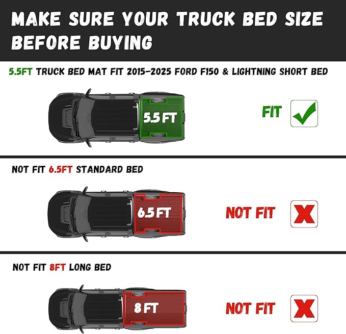 Truck Bed Mat Fit 2015-2026 Ford F150 & Lightning 5.5FT Bed (Not Fit 6.5FT/8FT Bed), TPE All Weather Truck Bed Liner Cargo Liner F150/Lightning Accessories