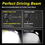 8PCS LED Pods, 4 Inch 60W Light Bar, 4PCS Spot Flood Combo Off Road Triple Row Work 6000LM Driving Fog Lamps for Pickup Truck Jeep ATV UTV SUV Boat Light, 8 Pack White Lights
