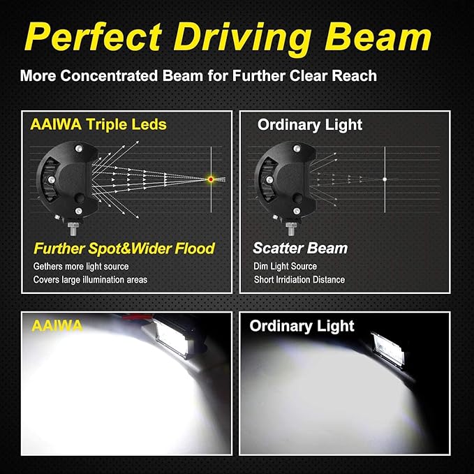 8PCS LED Pods, 4 Inch 60W Light Bar, 4PCS Spot Flood Combo Off Road Triple Row Work 6000LM Driving Fog Lamps for Pickup Truck Jeep ATV UTV SUV Boat Light, 8 Pack White Lights