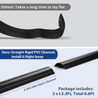 Cord Cover Floor 6.6ft (2 x L3.3ft), Large Capacity Floor Cable Cover, Hard PVC Cord Hider, Wire Cable Management Raceway, Black, Cord Cavity - 1.8"(W) x 0.6"(H)