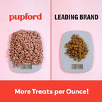Pupford Freeze Dried Training Treats for Dogs & Puppies, 225+ Two Ingredient Bites (Chicken, 2 oz)