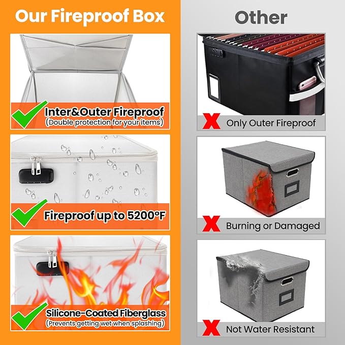 Upgraded 5200°F Fireproof Document File Organizer Box, Fireproof Storage Filing Cabinet Box with Lock, Portable Office Safe for Hanging Letter/Legal Folder 16.1 x 12.9 x 11in (Grey)