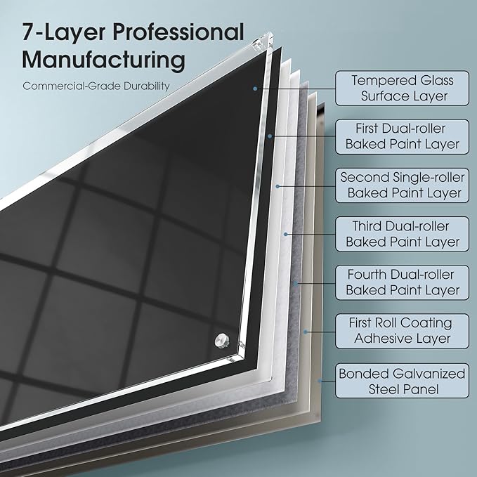 MaxGear Glass Whiteboard 48x36 Inches Wall Mounted, Magnetic Black Dry Erase Board with 1 Eraser, 1 Accessory Tray, 4 Markers and 6 Magnets, Large Frameless White Board for Office, School, Home