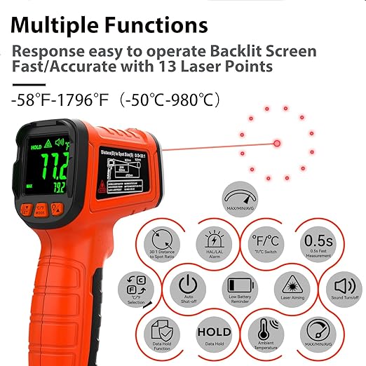 50:1 Infrared Thermometer Temperature Gun, -58°F to 1796°F Digital Laser Temp Gun for Cooking, Pizza Oven, BBQ, Fridge IR Thermometer Gun for HVAC, Engine, and Industrial Use