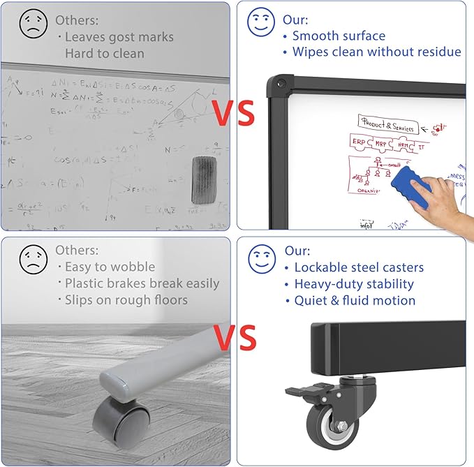 Rolling Whiteboard on Wheels, Double-Sided Magnetic Dry Erase Board with Stand, Mobile White Board for Office, Classroom, Home (32" x 48")