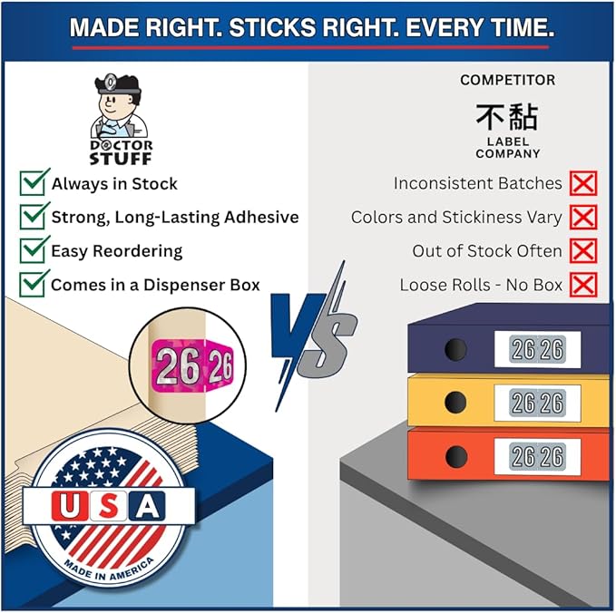 2026 Year Stickers, Doctor Stuff 2026 Chart Stickers, Holographic Fuchsia Colored, USA Made Year Labels for End Tab File Folders, 500 Labels per Roll, 1 Roll, 3/4" x 1-1/2"