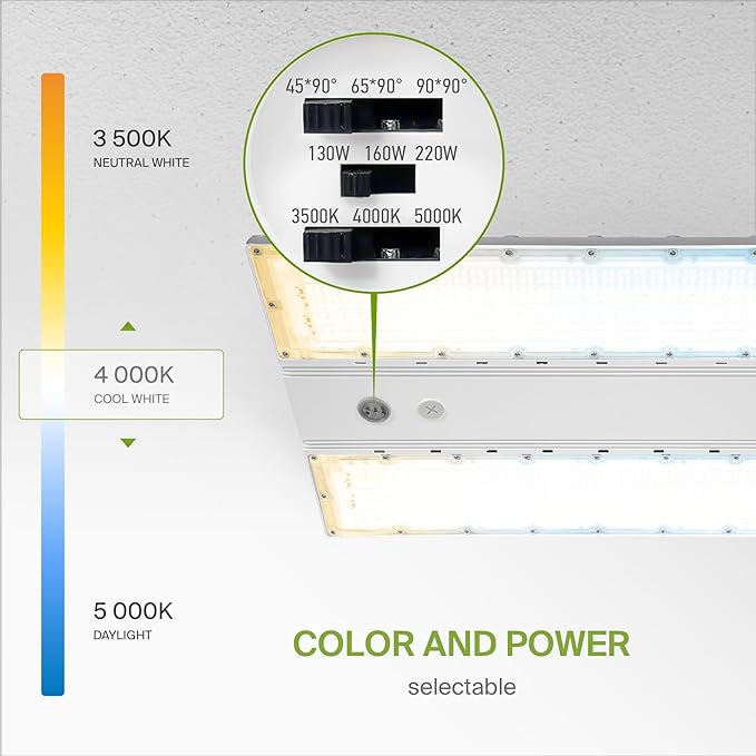 ASD LED Linear High Bay Light Fixture, Commercial Shop Lighting | 3CCT, Dimmable, Angle Adjustable, DLC Premium, UL Listed | 220W 36000LM 3500-5000K 100-277V | Warehouse, Garage, Workshop Lamp | White