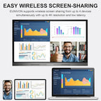 Smart Board, 55'' 4K UHD Smart Whiteboard, 8+128GB Touch Screen Electronic Whiteboard, Interactive Whiteboard for Classroom and Business (Wall Mount Included)