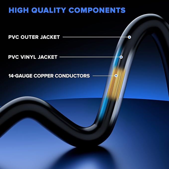Extension Cord 6 Feet, SJTW Extension Cord with Multiple Outlets, 14 Gauge (Black) ETL Listed