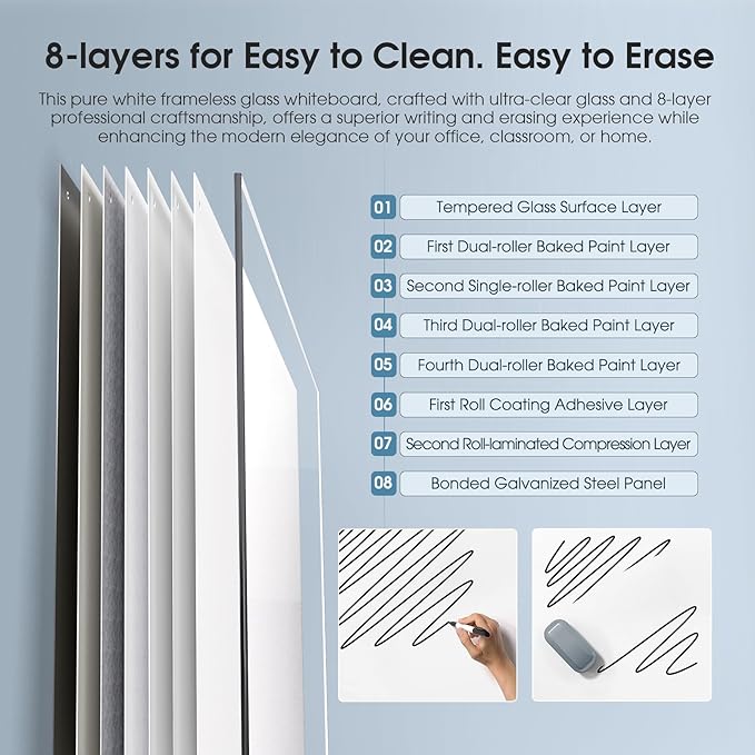 MaxGear Glass White Boards 48x30 Inches, Briliance White Wall Mounted Magnetic Glass Dry Erase Board, Large Frameless Whiteboard with 1 Eraser,3 Markers and 6 Magnets for Office, School, Home