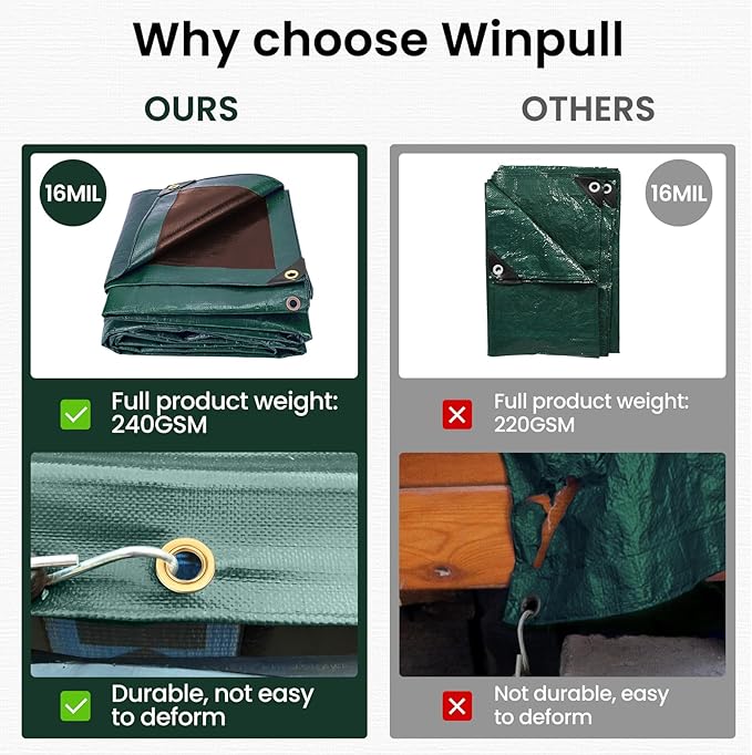 Tarp 12x20 Feet 16 Mil Heavy Duty Waterproof Tarp, Large Multipurpose Cover with Brass Grommets and Reinforced Edges, UV Resistant Thick Poly Tarps for Outdoor Camping Tent Pool Car, Green