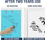 TSJ OFFICE Glass Dry-Erase Board - 48 x 36 Inches Wall Mounted Magnetic Whiteboard, Large Frameless Glass White Board for Office, Home & School, Blue