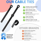 100 x Colourful Reusable Cable Ties, Cable Straps, Adjustable Cable Ties, Strong Hook and Loop Cable Straps with Buckle for TV Cables, PC Cables and Desk Organisation