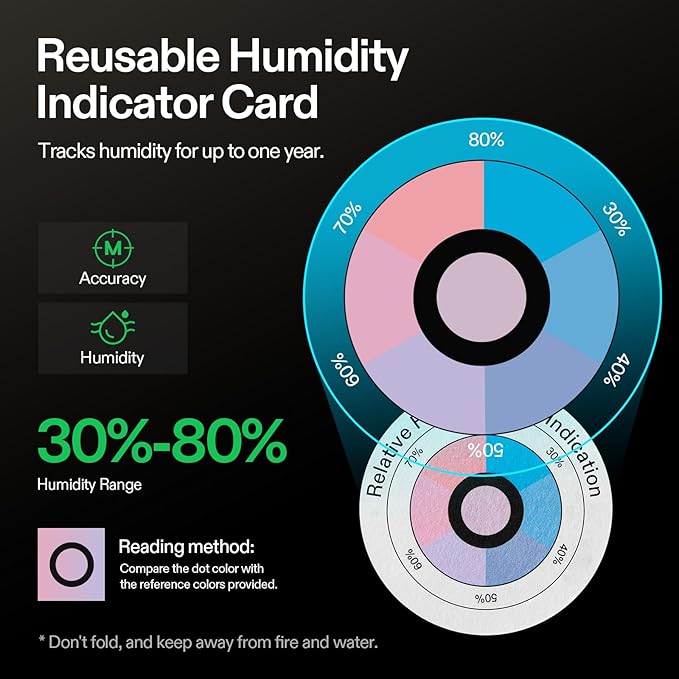 VIVOSUN 62% RH Two-Way Humidity Control Packs, Size 8 g, 10 Packs, Each for Storing 1 oz, Moisture Balancer with RH Indicator Card for Food Storage