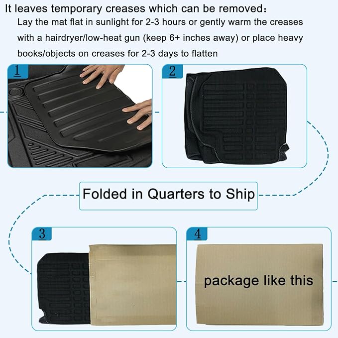 Escape Cargo Mat, All Weather Rear Trunk Tray Cargo Liners Protector Custom Fit Compatible with Ford Escape 2013-2019/Lincoln MKC 2015-2019 Models, 3D Waterproof Durable Odorless Flexible Accessories