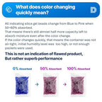Dry & Dry 10 Gram [1000 Packets] Blue Indicating(Blue to Pink) Silica Gel Packets Desiccants Silica Gel Packets - Rechargeable Silica Packets, Silica Gel, Silica Gel Packs