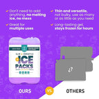 Healthy Packers Reusable Ice Packs for Lunch Boxes - Long Lasting Slim Freezer Packs, Thin Non-Toxic BPA-Free Hard Gel Ice Blocks for Coolers, Kids & Adults Lunch Bags, Travel, Camping, Food Storage