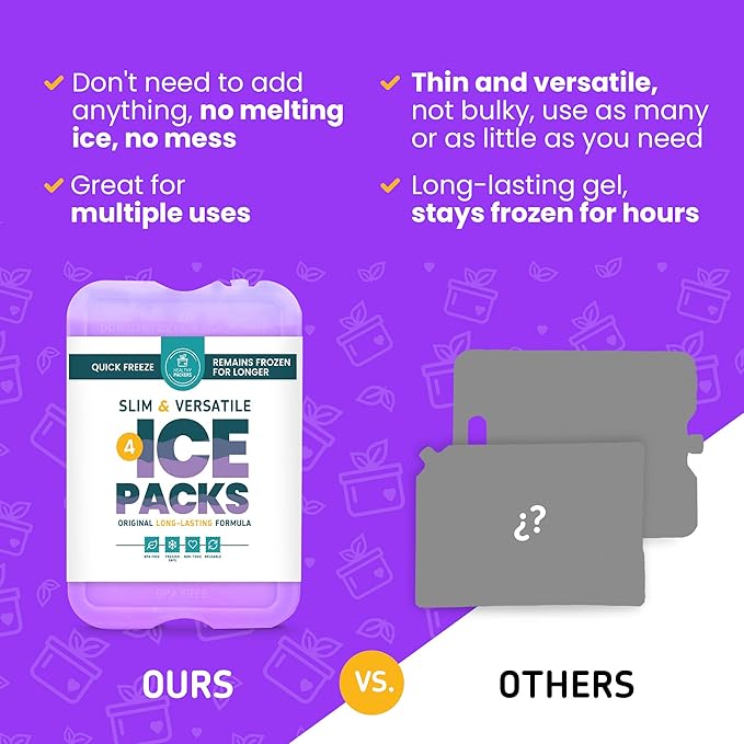 Healthy Packers Reusable Ice Packs for Lunch Boxes - Long Lasting Slim Freezer Packs, Thin Non-Toxic BPA-Free Hard Gel Ice Blocks for Coolers, Kids & Adults Lunch Bags, Travel, Camping, Food Storage