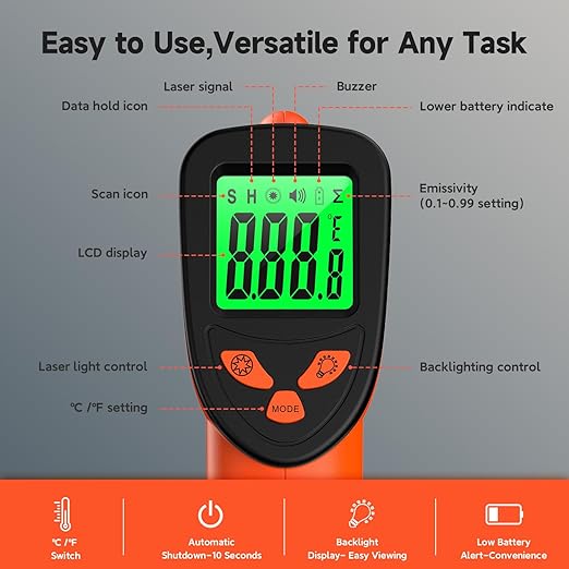 Infrared Thermometer Gun