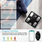 CLORIS Digital Bathroom Scale FSA&HSA Eligible for Body Weight Fat with Accurate BMI Muscle Mass 23 Key Composition Health Analyzer with App Bluetooth