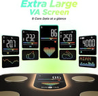 RunStar Scale for Body Weight, Smart Scale with 8-in-1 VA Display, High Precision Bathroom Digital Scale for Body Weight Heart Rate BMI Body Fat 22 Body Composition Sync APP, FSA&HSA Eligible