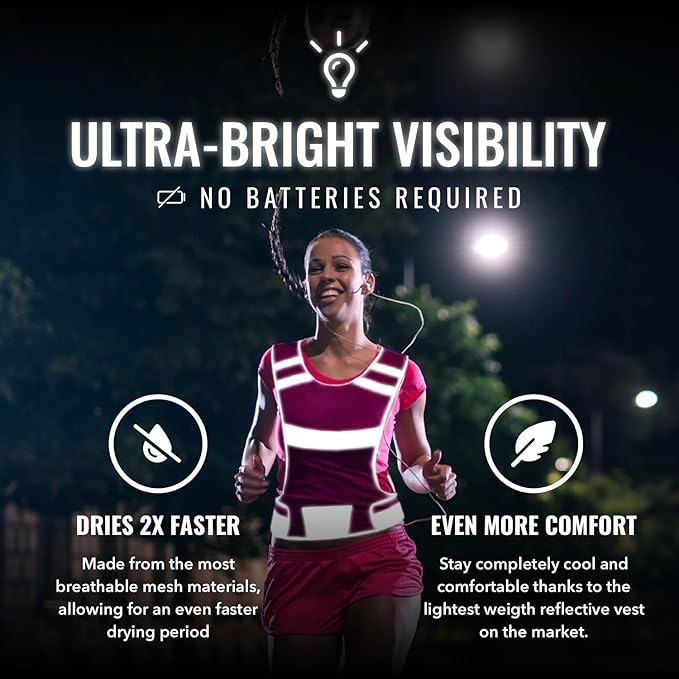 Mesh Reflective Vest with Inside Pocket - High Visibility Reflective Running Safety Vest Straps for Men Women & Kids