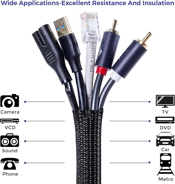 Cable Management Sleeves 1in - 2 Pack 4.1ft Split Braided Cable Sleeve Black, Hard PE Cord Protectors from Pets, Wire Organizers for Cords, Flexible Cord Wrap Wire Sleeve for Computer Cord Organizer