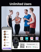 Ovutek Professional Smart Scale for Body Weight, BMI, Body Fat, Muscle Mass, Highly Accurate Body Composition Weighing Machine, Bathroom Digital Scale Large Display Sync with Fitness App, 450lb