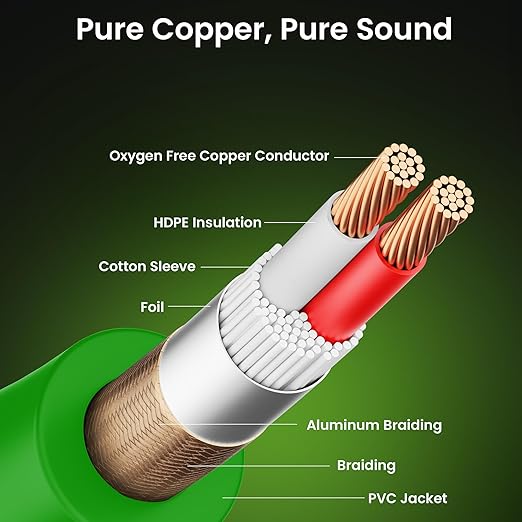 GEARit XLR Male to Female Microphone Cable (100 Feet, 1 Pack) 3-Pin Balanced Shielded Mixer, Recording Studio, Podcast - Green