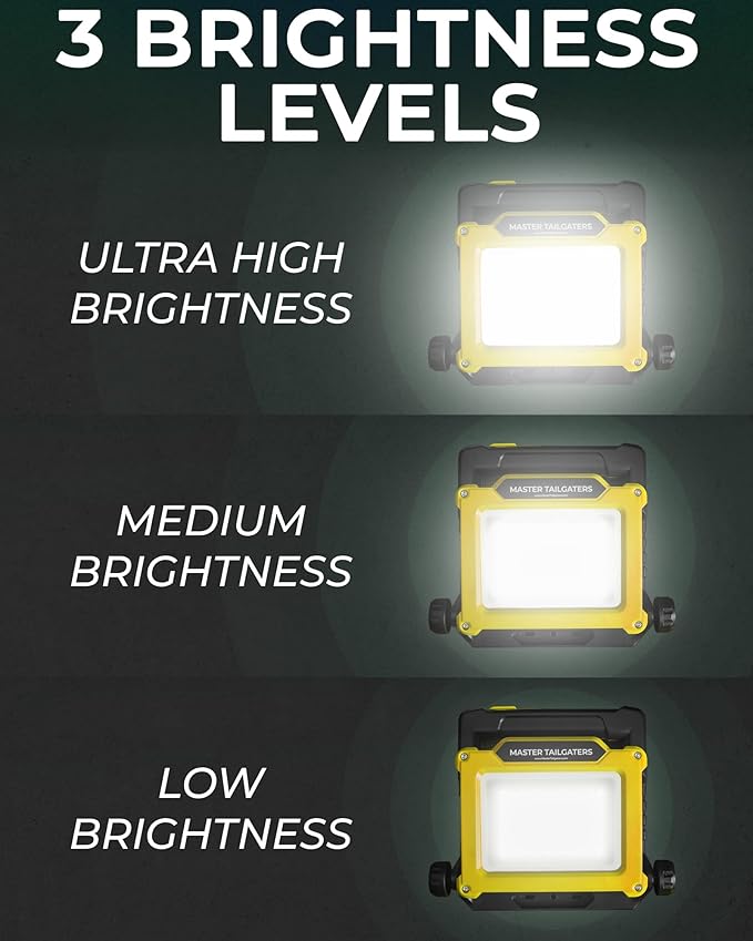 Master Tailgaters FLUD 4000 LED Work Flood Light Compatible for Milwaukee 18v Battery