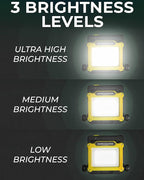 Master Tailgaters FLUD 4000 LED Work Flood Light Compatible for Milwaukee 18v Battery