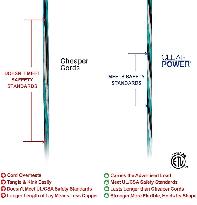 Clear Power 100 ft 14/3 SJTW -50°C Extreme Cold Weather Outdoor Indoor Extension Cord, Blue, Grounded Plug and Lighted Connector, Ideal for Snow Blowers and Power Tools, DCOC-0078-DC