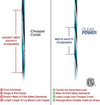 Clear Power 100 ft 14/3 SJTW -50°C Extreme Cold Weather Outdoor Indoor Extension Cord, Blue, Grounded Plug and Lighted Connector, Ideal for Snow Blowers and Power Tools, DCOC-0078-DC