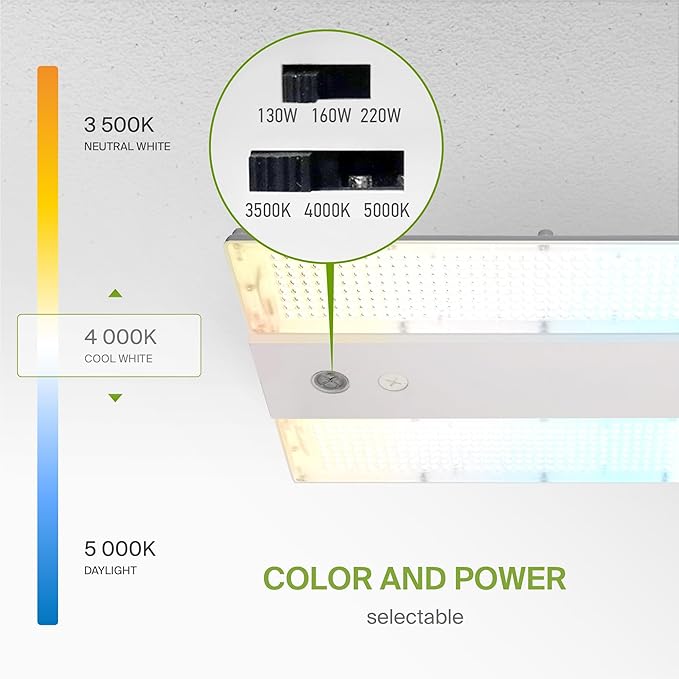 ASD LED Linear High Bay Light Fixture, Commercial Shop Lighting | 3CCT, Dimmable, Power Adjustable, DLC Premium, UL Listed | 220W 36000LM 3500-5000K 100-277V | Warehouse, Garage, Workshop Lamp | White