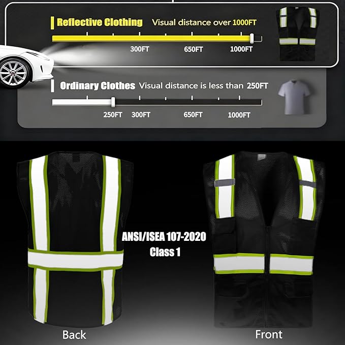 FONIRRA 3 Pack Hi Vis Safety Vest for Men with 8 Pockets,Hi Vis Reflective Mesh Vest for Men for Construction