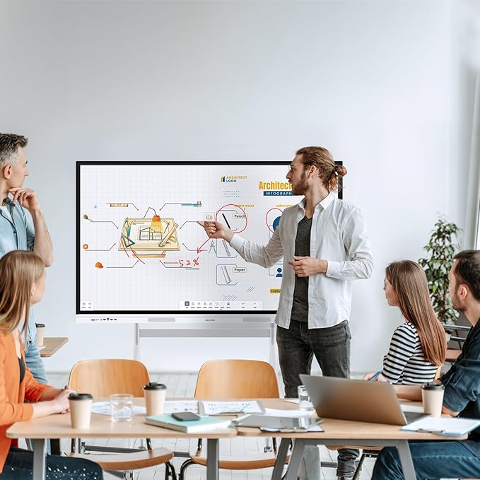 55 Inch 4K Smart Board - Google EDLA-Certified Interactive Whiteboard, Android 14 OS, 50-Point Touch, Wireless Casting - Digital Whiteboard for Classrooms & Hybrid Offices (Board Only)