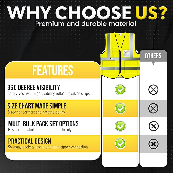 PeerBasics Safety Vest 10 Pack, Yellow, ANSI Class 2, Reflective, For Men Women Unisex, With Pockets Zipper, Breathable Mesh (X-Large)
