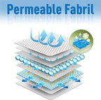Customized 4' x 123' Brown Fence Privacy Screen,with Bindings & Grommets,Heavy Duty for Gardens Backyard Patio Tennis Court Pool Construction Project Outdoor Events,We Make Custom Sizes