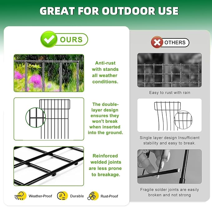 25 Panels Garden Fencing Animal Barrier, 17in (H) X 27ft (L) No Dig Dog Fence, 1.25 in Gap Fence Border for Dogs Rabbits, Rustproof Metal Decorative Fences Blocker for Outdoor, Yard, Patio