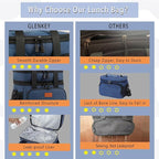 Expandable Large Lunch Box, Insulated Heavy Duty Lunch Bag Waterproof Leakproof Durable Cooler Bag for Men Women Adults Work Construction Camping Trip, 16L, Blue, GLENKEY