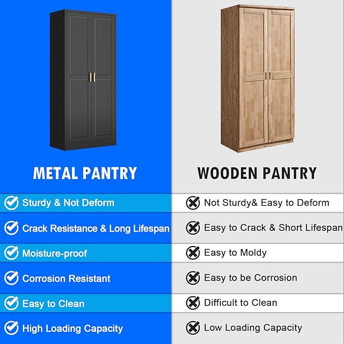 60 Inch Tall Pantry Cabinet, Metal Kitchen Storage Cabinet with Doors and Shelves, Black Cupboard for Food Storage, Freestanding Cabinet for Living Room, Dining Room - Assembly Required