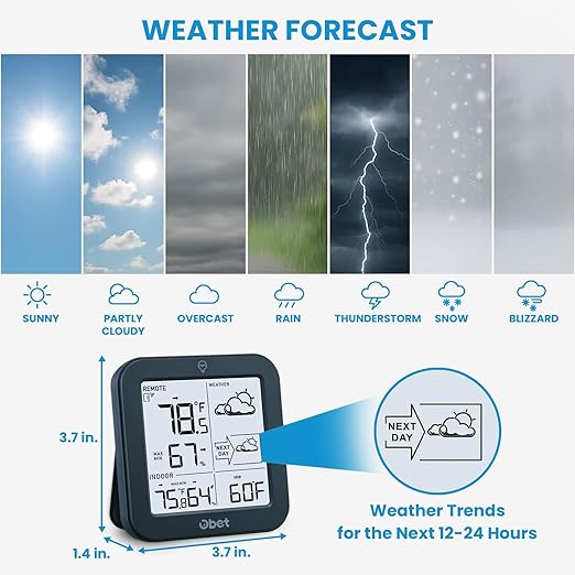 Indoor Outdoor Thermometer Wireless Weather Station, Battery Powered Inside Outside Thermometers Remote Temperature Humidity Monitor with Backlight and Dew-point for Office Bedroom Greenhouse (500 Ft)