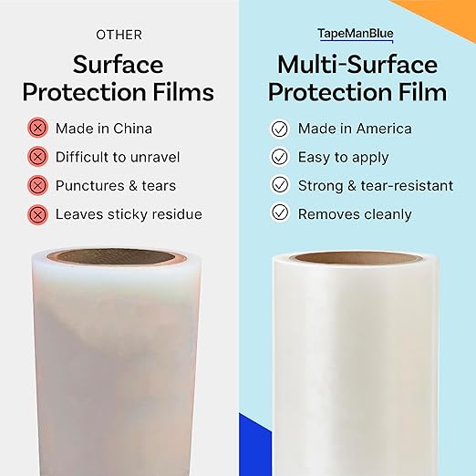 Multi-Surface Protection Film, 6 inch x 100' Roll, Removable Surface Protection Film for Plastic, Metal, Counters, Floors, and Appliances, Clear Self Adhesive Multi-Use Protective Tape