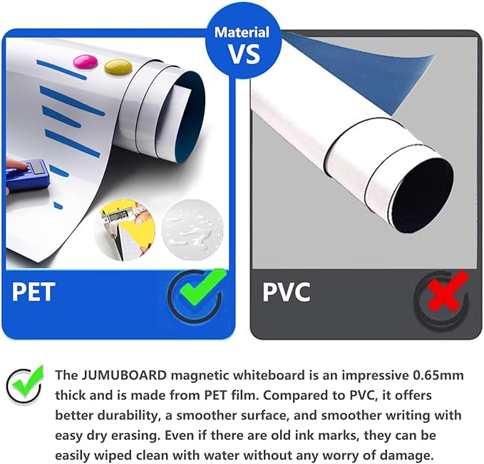 Magnetic Dry Erase Whiteboard Paper with Adhesive, 24" x 12" White Board Film for Wall, Easy to Write and Clean Dry Erase Board for Office, Classroom, Home, Include Marker, Magnetic Eraser and Magnets