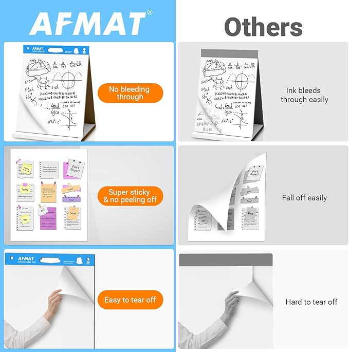AFMAT Tabletop Sticky Easel Pad, 20 x 23 in Portable Easel Stands for Teachers, Super Sticky & Bleed-Resistant, Self-Stick Easel Paper for Office/Classroom/Training/Presentation, 20 Sheets/Pad, 8 Pads
