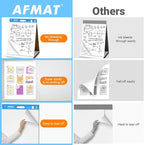 AFMAT Tabletop Sticky Easel Pad, 20 x 23 in Portable Easel Stands for Teachers, Super Sticky & Bleed-Resistant, Self-Stick Easel Paper for Office/Classroom/Training/Presentation, 20 Sheets/Pad, 6 Pads