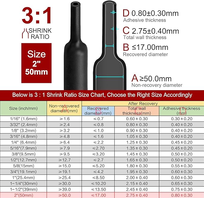 Chanzon 3:1 Ratio - 80ft Roll - Heat Shrink Tubing 2" (50mm) - Marine Grade Waterproof Adhesive Lined - (25M Total Length) Black Polyolefin Sleeving Wrap Shrinking 3 to 1 Ratio 1pcs