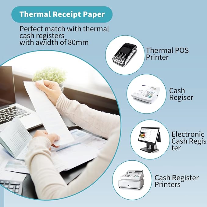 MFLABEL Thermal Receipt Paper Rolls - 50 Rolls of 3-1/8" x 230ft High-Sensitivity POS Register Paper, Compatible with Square, Clover, ERC, Zebra, Star, and Most Thermal Receipt Printers