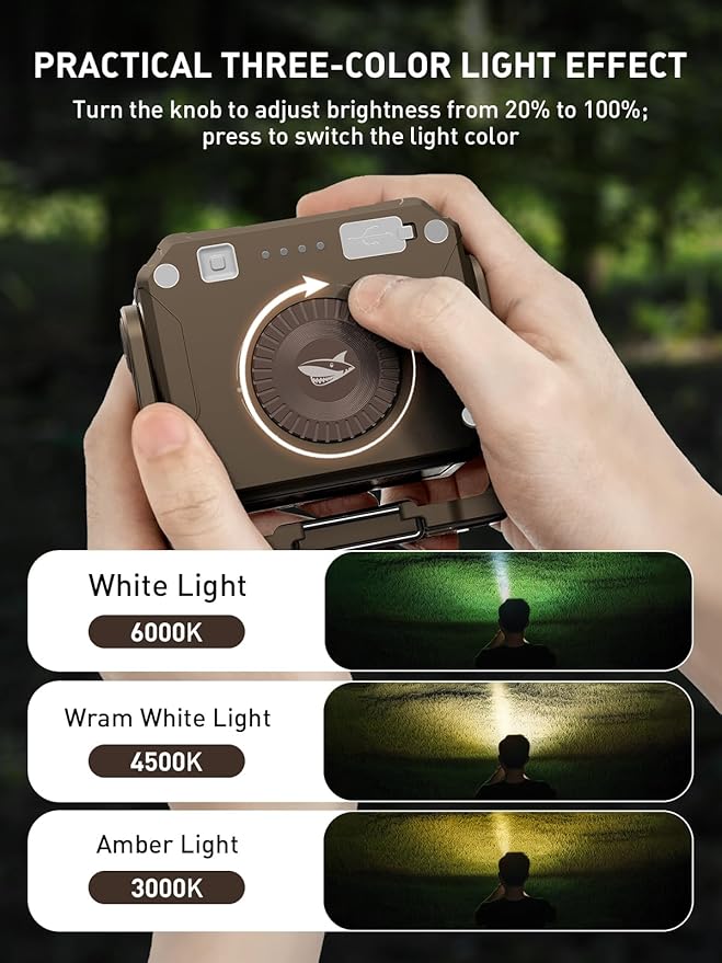 Smiling Shark Portable Working Lights, 5000mAh Rechargeable LED Work Light Dimmable 3 Light Mode with SOS Strobe 360°Rotatable Magnetic COB Worklight Job Site Lighting for Garage Repair Camping Hiking