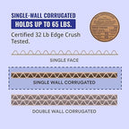 TAPE LOGIC 22x14x6 Flat Corrugated Boxes, Flat, 22L x 14W x 6H, Pack of 20 | Shipping, Packaging, Moving, Storage Box for Home or Business, Strong Wholesale Bulk Boxes